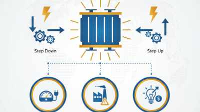 Understanding Step And Step Down Transformers for Global Buyers?