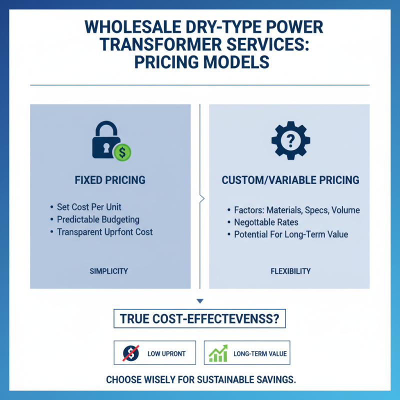 How to Choose the Best Wholesale Dry Type Power Transformer Service?