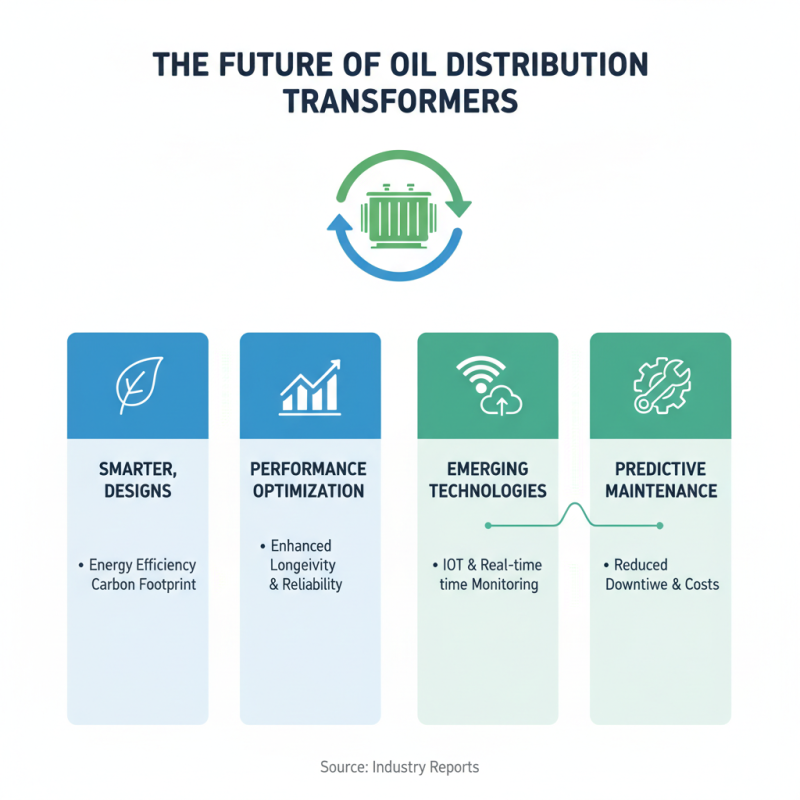 Best Oil Distribution Transformer Types for Efficient Power Supply?