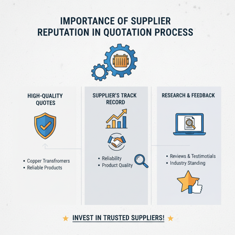 10 Essential Tips for High-Quality Buy Copper Transformer Quotes?