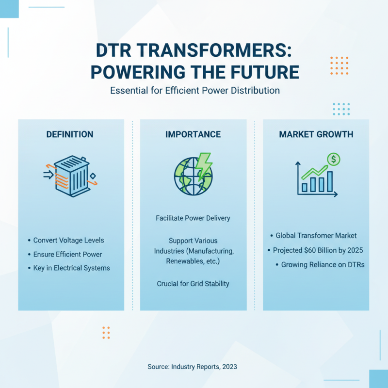 Best China Dtr Transformer Factories Leading the Industry in Quality?