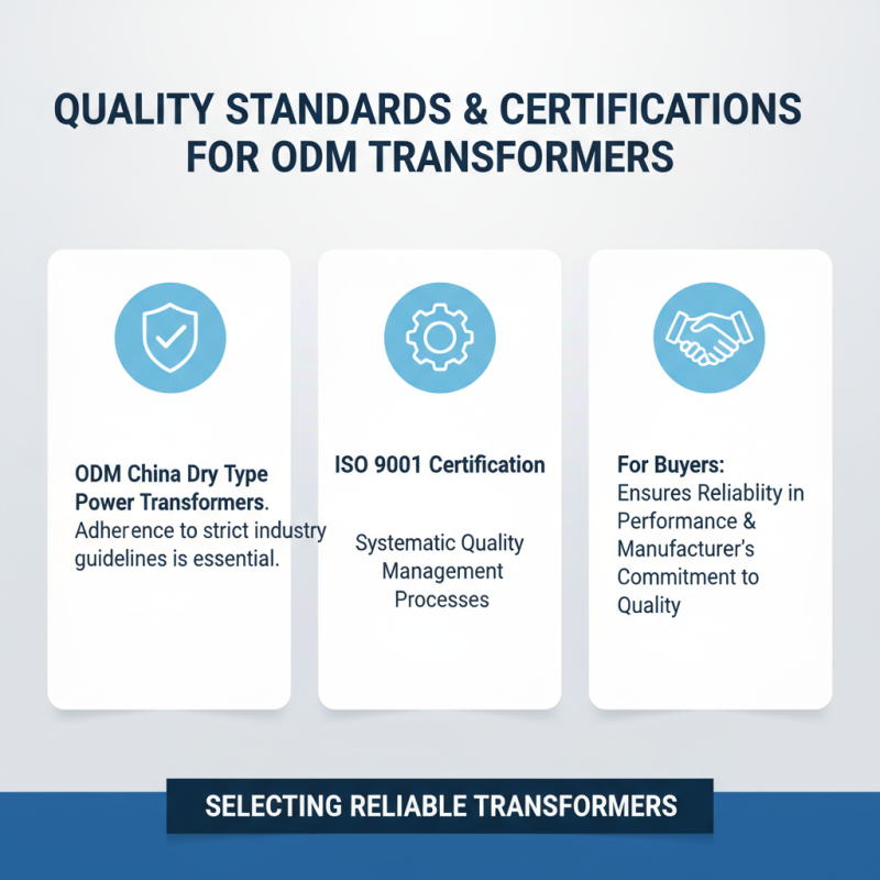 Why Choose ODM China Dry Type Power Transformer Pricelist for Your Projects?