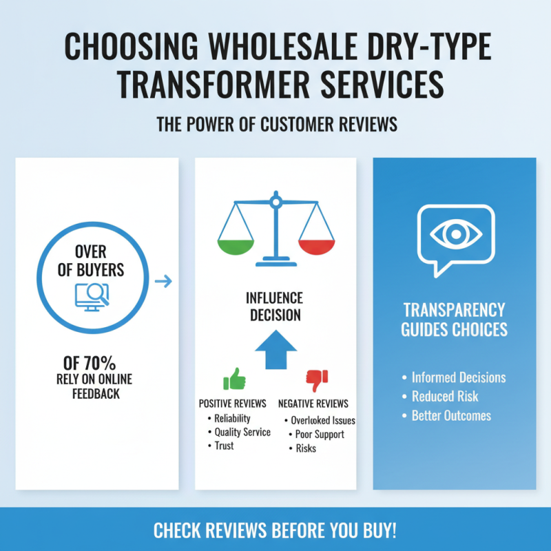 How to Choose the Best Wholesale Dry Type Power Transformer Service?
