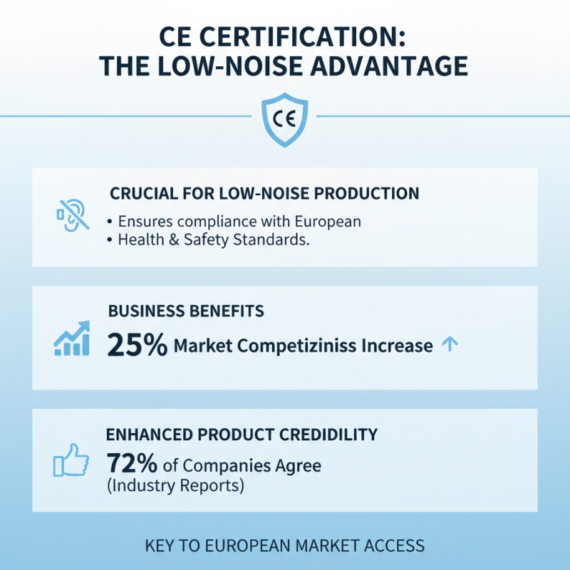 High Quality CE Certification for Low Noise Companies Tips to Follow