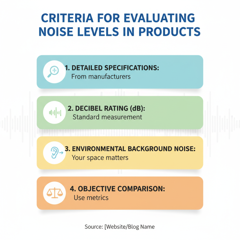 How to Choose Low Noise Products for Global Procurement?