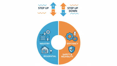 What is a Step Up Step Down Transformer and Its Benefits?