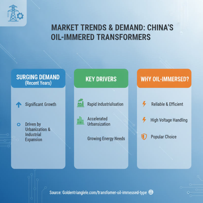 China Best Wholesale CE Certification Oil Immersed Transformer Service Guide?