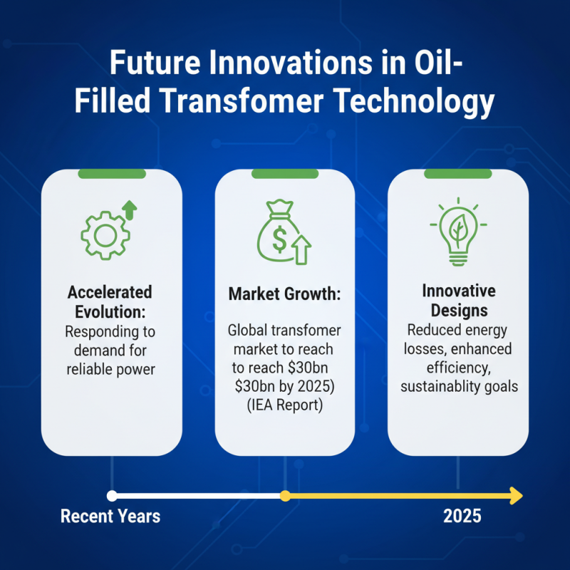 Oil Filled Transformer Benefits and Features for Global Buyers?